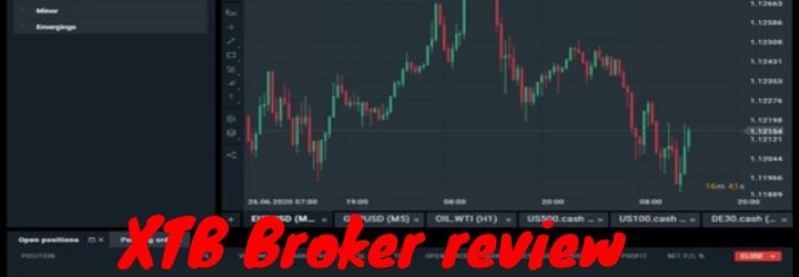 XTR Brokers: Opiniones y comentarios 2024